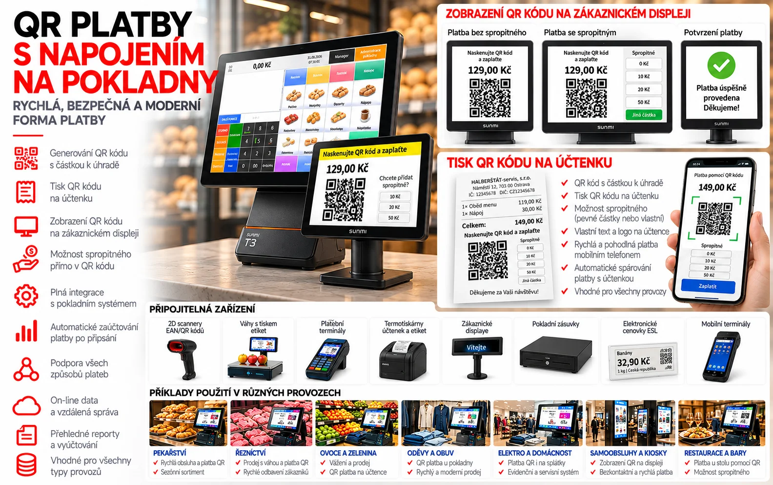 Generování QR kódu pro platbu